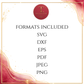 Mug Gift Box Template with Inserts – SVG, PNG, DXF, EPS, PDF & JPEG